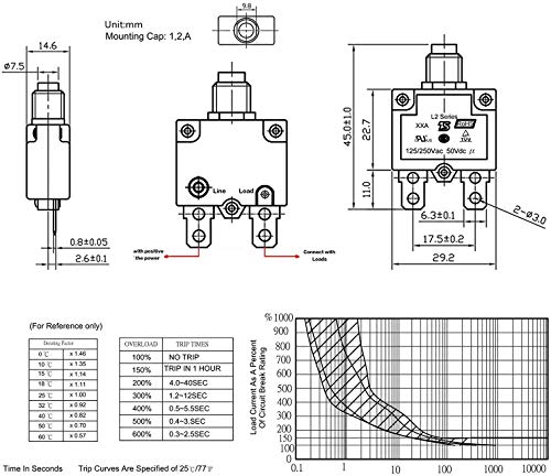 Rkurck R-NBHX-L2BK-2PCS-15A 15 Amps Push Button Circuit Breakers thumb #3
