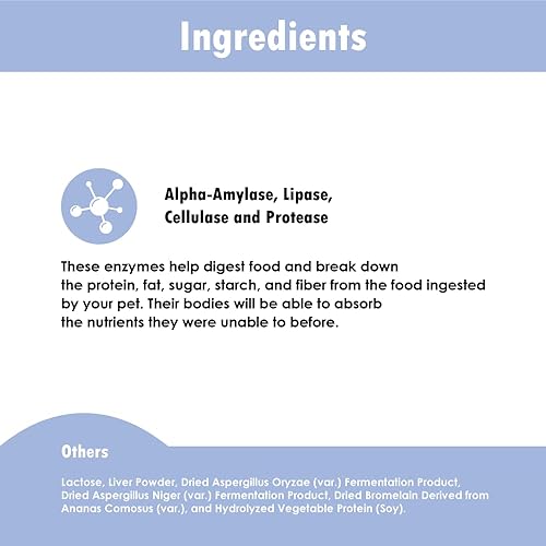 Miniatura 5 de PHS Syner-G Suplemento de enzimas digestivas para perros y gatos - Enzimas alfa-amilasa, liposa, celulasa y proteasa - Apoyo a la digestión,