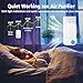 KLVEU Ion Air purifiers Plug in Air Ionizers for Home Portable and Quiet Ionic Air Purifiers for Bedroom Toilet Office Kitchen and Pets(2)