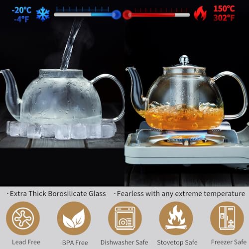 MESNEY 40oz (1200ml) Glass Teapot with Infuser – Stovetop Safe Heat-Resistant Borosilicate Tea Pot Infuser for Loose Tea, Microwave & Dishwasher Safe - Image 4