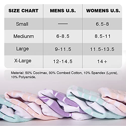 Image of Hylaea No Show Running Athletic Anti-Blister Wicking Coolmax Socks, Seamless Anti-odor