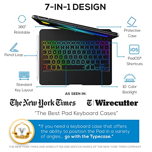 Yekbee Case With Keyboard For Ipad 9Th Generation (10.2", 2021) | 360° | 7 Modes | Backlit | 12 Colors | Thin, Light & Protective Foripad 9, 8Th & 7Th Gen, Air 3, Pro 10.5 With Pencil Holder #TOP1