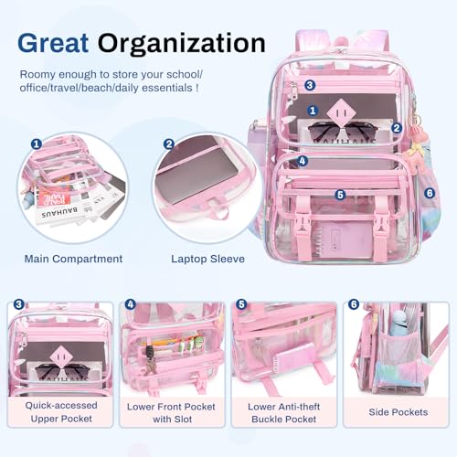 Clear Backpack for School, PVC Clear Bookbag Heavy Duty Transparent Backpack for Stadium Events See Through Bag4