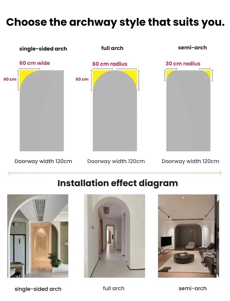 Kit fai da te in schiuma, facile da installare, staffa arrotondata per architrave per decorazione del soggiorno