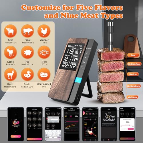 Pakinui Fleischthermometer Kabellos, Meat Grill Thermometer Mit Doppelsonde, Bluetooth Grillthermometer mit App, IP67 Wasserdicht Bratenthermometer Kabellos für Backofen Grill Smoker