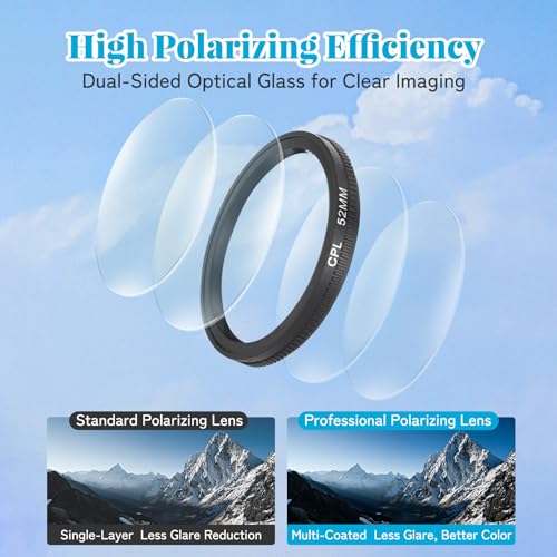 Image of Zolka 52mm Phone Camera Lens Filter Kit, CPL Polarizer Filter for Smartphone, Clip-On Mobile Camera Lens with Adjustable Mount, Anti-Glare HD Photography Accessory for Android & iPhone (1pc)