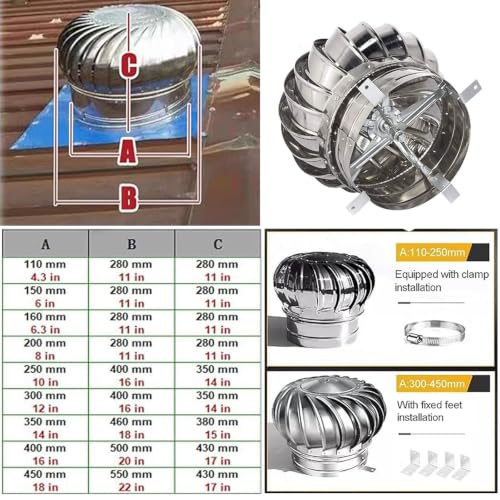 Extractor de acero inoxidable 304 giratorio con alta resistencia estructural 3