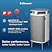 BLUEAIR Air Purifier Medium Room, Cleans up to 1,713 Sq ft Air Cleaner for Dust Pet Dander Smoke Pollen Allergen Odor Removal Home Bedroom Living Room, Alexa, Auto, HEPASilent, DustMagnet 5440i
