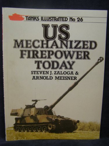 US mechanized firepower today (Tanks illustrated)