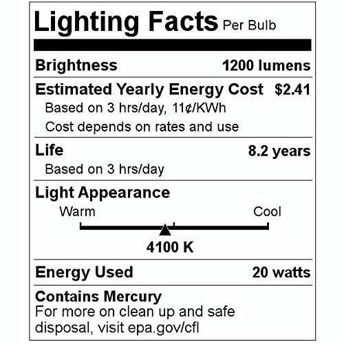 F20T12/CW 24 Inch 20 Watt T12 Fluorescent Tube Light Bulb 20W Cool White 4100K - F20T12 (2 Pack) Replaces F20T12/SP41/ECO, F20T12/CW/ECO, F20T12/CW/ALTO