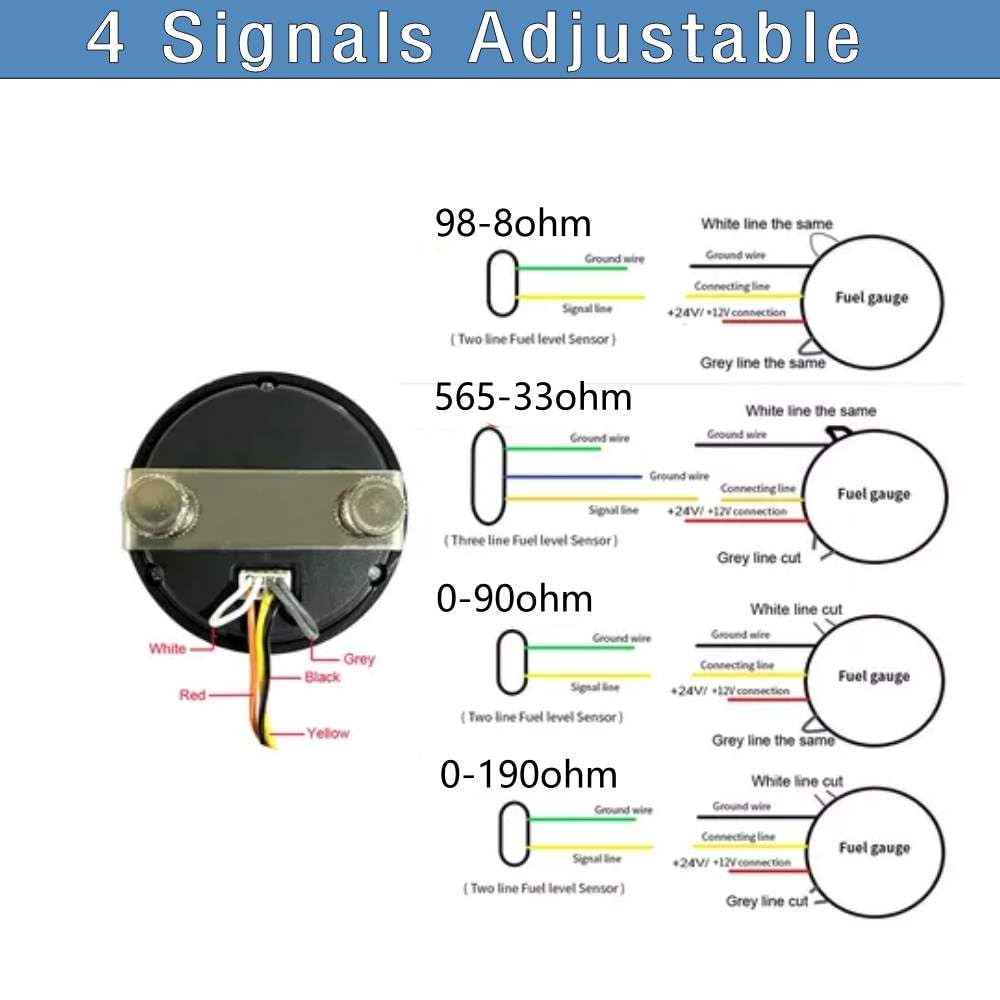 ZHSYMX 52mm Fuel Level Gauge, Universal 12V/24V 2