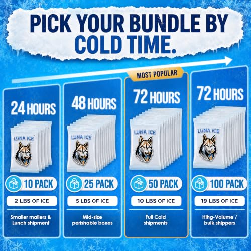 Image of Reusable Gel Freezer Packs for Shipping Food - 3oz Pre-Filled 50 Pack - Long Lasting Dry ice Packs for Frozen Food & Perishables