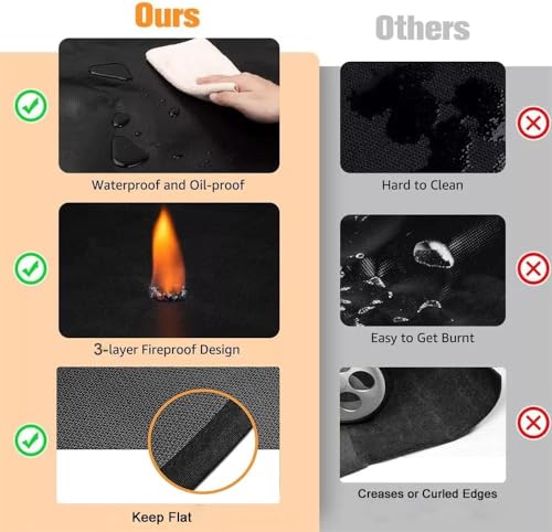 UBeesize 65 x 48 inches Under Grill Mats for Outdoor Grill,Fireproof Fire Pit Mat,Indoor Fireplace Mat Fire Pit Mat,Oil-Proof Waterproof BBQ Protector for Lawn, Smokers, Gas Grills, Deck and Patio by UBeesize - Image 5