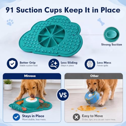 Image of Anti-Slip Slow Feeder Dog Bowl and Lick Mat with Rolling Ball