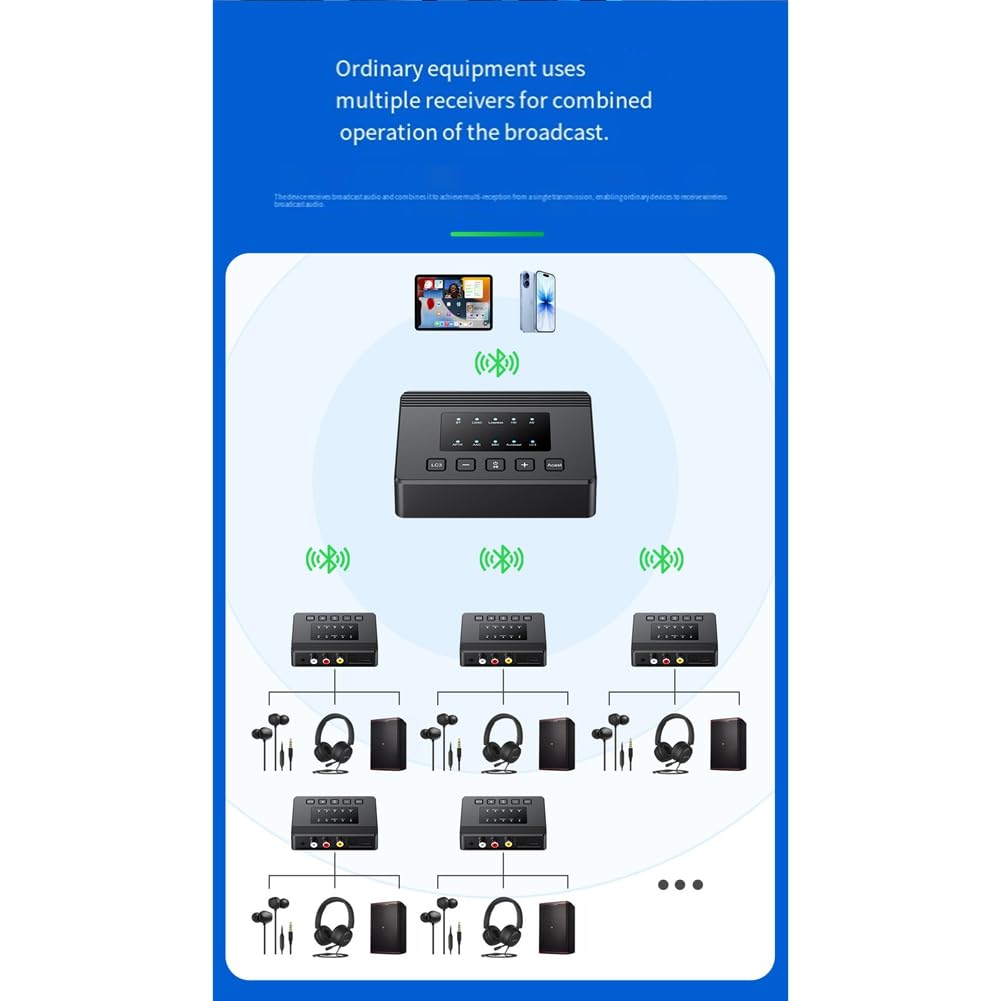 Transmetteur Récepteur Bluetooth 6.0 2 en 1 AUX/pour Casques pour TV Voiture Support HD Haute Fidélité