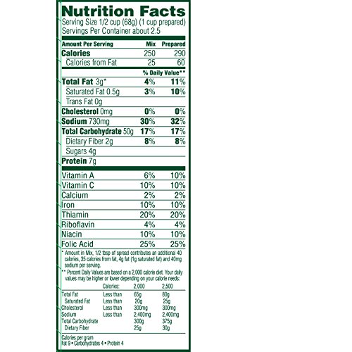 Image of Knorr Rice Sides Rice Side Dish, Thai Curry 5.8 oz