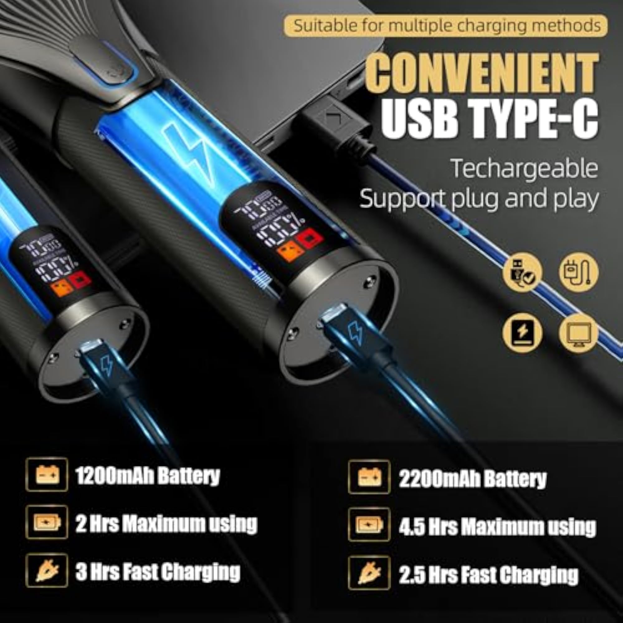 Gun Gold Hair Clippers for Men, Professional Grooming