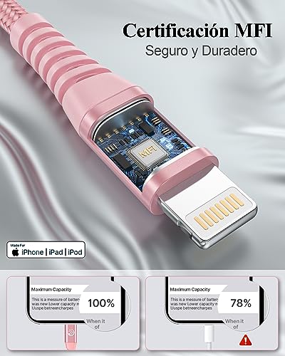 Teléfonos Celulares, Wireless Imagen adicional