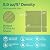 Ekkogo Acoustic Wall Panels 18-Pack, 12"x12"x0.4" Decorative Self-Adhesive Sound Proofing | High Density 3D Brick Soundproof Absorbing Tiles for Walls, Home, Office & Studio - Gin Green
