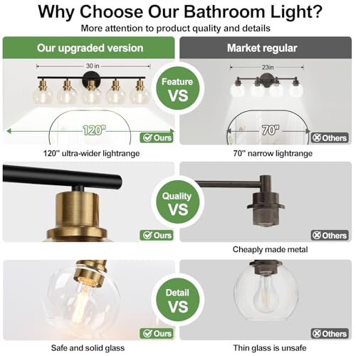 Image of 5-Light Bathroom Vanity Light, Black and Gold Bathroom Light Fixtures with Clear Glass Globe Shades, Modern Vanity Lighting Over Mirror for Bathroom, Kitchen, Living Room, Hallway, Bedroom, Porch