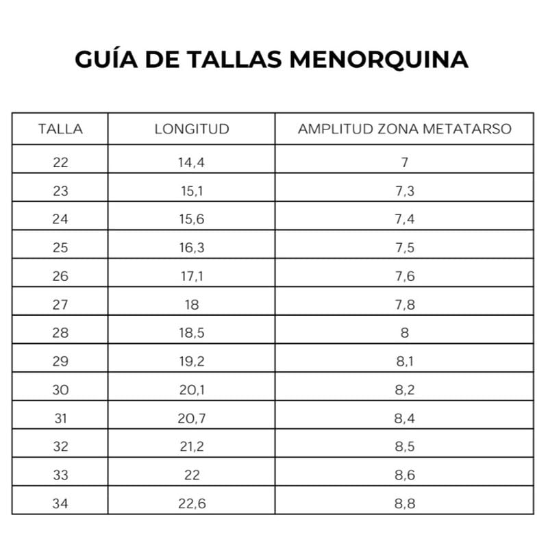 Biota - Sandalia Avarca Friendly para niños y niñas - Fabricada en España.