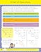 Fifth Grade Math Workbook for Kids Ages 10-11: Over 75 Activities - Number Skills, Algebra, Fractions, Geometry, Measurement and Data and more