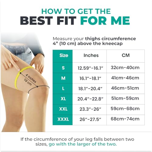 MODVEL Compression Knee Brace for Women & Men - 2 Pack Knee Brace for Women Running Knee Pain, Knee Support Compression Sleeve, Workout Sports Knee Braces for Meniscus Tear ACL & Arthritis Pain Relief by Modvel - Used condition - Image 5