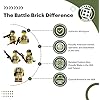 Battle Brick 1.6 Inches Tall Collectible US Army WW2 Tan Soldiers Complete Squad Custom Minifigures | Genuine Military Minifig | Printed in The USA | Great Gift for Ages 8+ to Adult AFOL