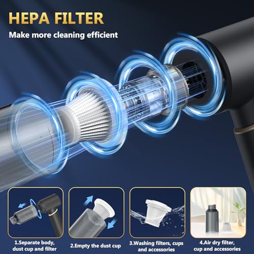 Image of BSRCO Car Vacuum Portable Cordless with 15000Pa Strong Suction, Handheld Vacuum Cleaner 4-in-1 Cordless Vacuum with 2 Suction Modes,Type-C & HEPA Filter- Lightweight(1.25lbs) for Car, Home, Pet Hair