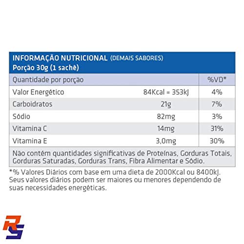 Exceed Gel de Carboidrato - Unitário | ADVANCED NUTRITION