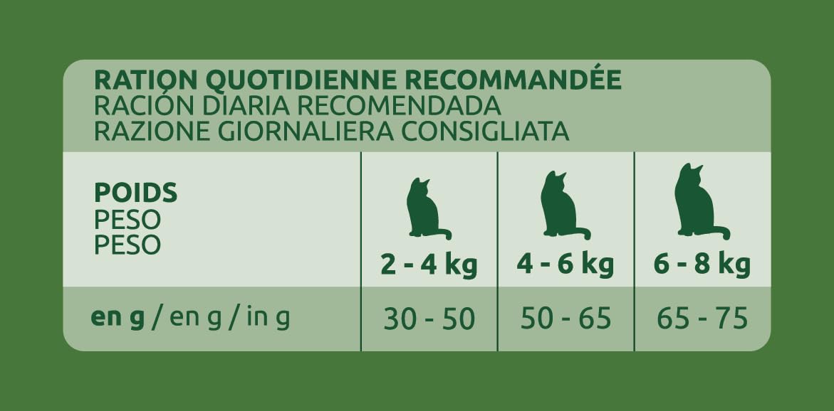 Ultima Esterilizado Adult Pollo - Comida Seca para Gatos - 10kg