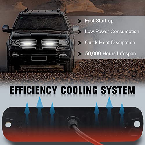 DIBMS LED Emergency Strobe Lights Bar 8x White 6 LED Strobe Warning Emergency Flashing Light Caution Construction Hazard Light Bar For Car Truck Van Off Road Vehicle ATV SUV Surface Mount by DIBMS - Image 3