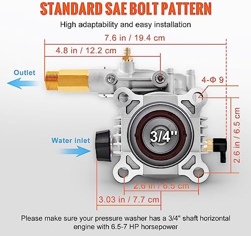 VEVOR Pressure Washer Pump, 3/4" Shaft Horizontal, 3400 PSI, 2.5 GPM, Replacement Power Washer Pumps Kit, Parts Washer Pump, Compatible with Honda, Simpson, RYOBI, Briggs & Stratton, Subaru, Craftsman - 2