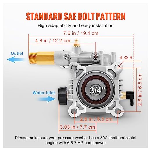 VEVOR High-Performance Pressure Washer Pump