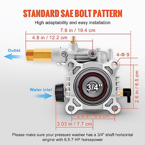 VEVOR Pressure Washer Pump, 3/4" Shaft Horizontal, 2500-3400PSI, 2.5 GPM, Replacement Power Washer Pumps, Parts Washer Pump, Compatible with Honda, Simpson, RYOBI, Briggs & Stratton, Subaru, Craftsman by VEVOR - Image 3