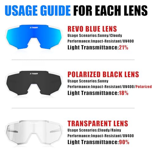 Image of X-TIGER Polarized Sports Sunglasses with 5 Interchangeable Lenses,Mens Womens Cycling Bike Glasses,Baseball Running Fishing