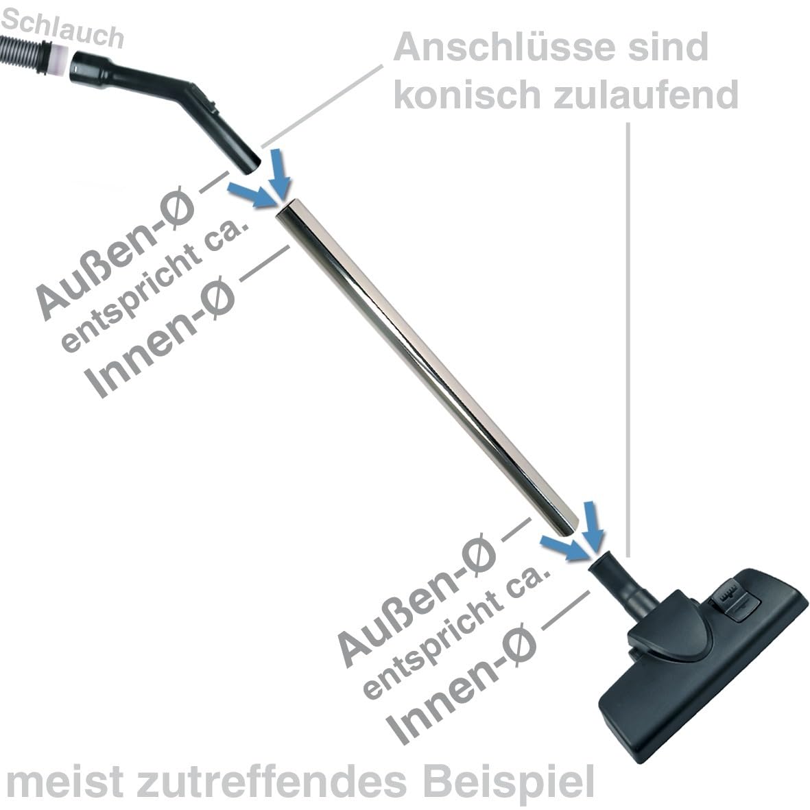 Odkurzacz dysza podłogowa dysza turbo Bosch 00575625 ProAnimal