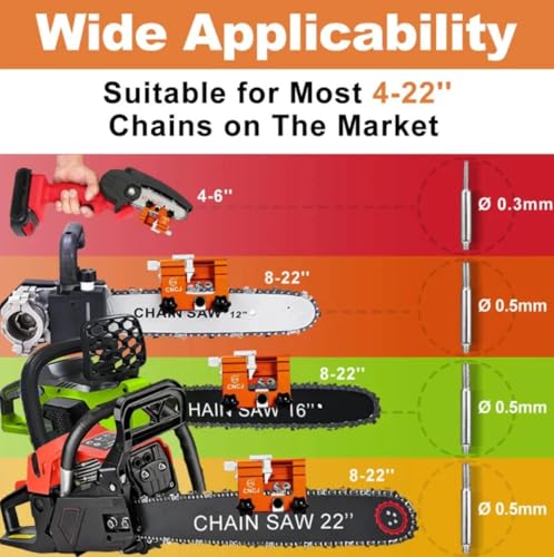 Chainsaw Sharpener Tool Chainsaw Sharpening Kit, Fast Chainsaw Chain Sharpener Jig Portable Chain Saw Shaperener Jig for All Kinds of Blade and Electric Saw
