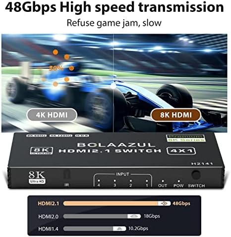 4K HDMI 2.1 Switch 120Hz 4 in 1 out, BolAAzuL 8K@60Hz HDMI 2.1 Splitter Switcher Selector Box 4-Port with Remote 4K 120Hz 2K 144Hz, HDMI 4x1 HDR, 48Gbps, CEC, Dolby Vision, for Xbox Series X PS5