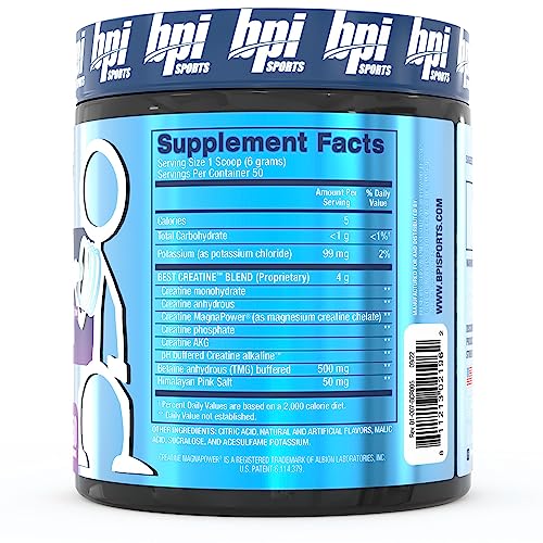 Creatinas, Imagen adicional