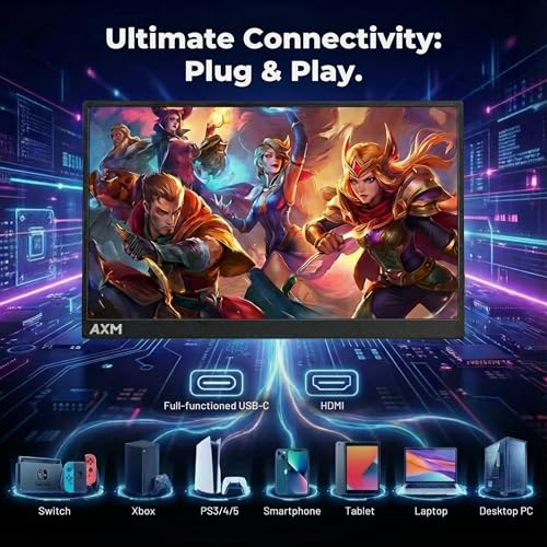 Image of AXM 16 inch Portable Monitor FHD IPS 120Hz Flicker-Free 400 Nits 140% sRGB(OLED-Like Colors) USB-C HDMI 2nd Monitor for Switch (Dock-Free), Windows, MacBook, Phone, Xbox