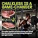 Chalkless Grip Enhancer - Premium Liquid Chalk Alternative & Less Mess Hand Chalk for Weightlifting, Powerlifting, Yoga, Gaming, Climbing, and More, Non-Toxic Long-Lasting & Reliable (8g)