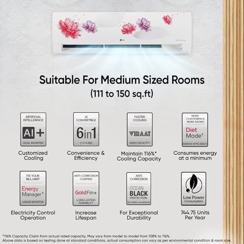 LG 1.5 Ton 5 Star, Wi-Fi, Energy Manager+, DUAL Inverter Spl...