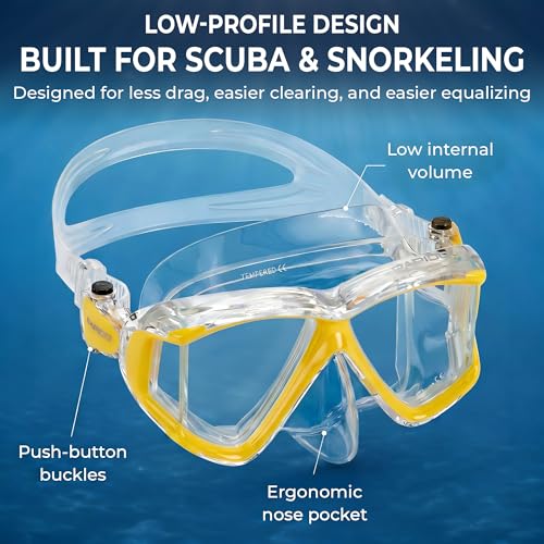 Máscara y snorkel combo Phantom Aquatics Panto-180 de cuatro lentes miniatura 5