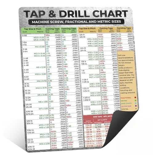 Magnetic Tap Drill Chart 11x14, Thread Size Reference for CNC Machinists | Metric, SAE & Fractional Drill Sizes. Strong Magnetic Backing for Mills, Lathes, Drill Presses and Machine Shops.