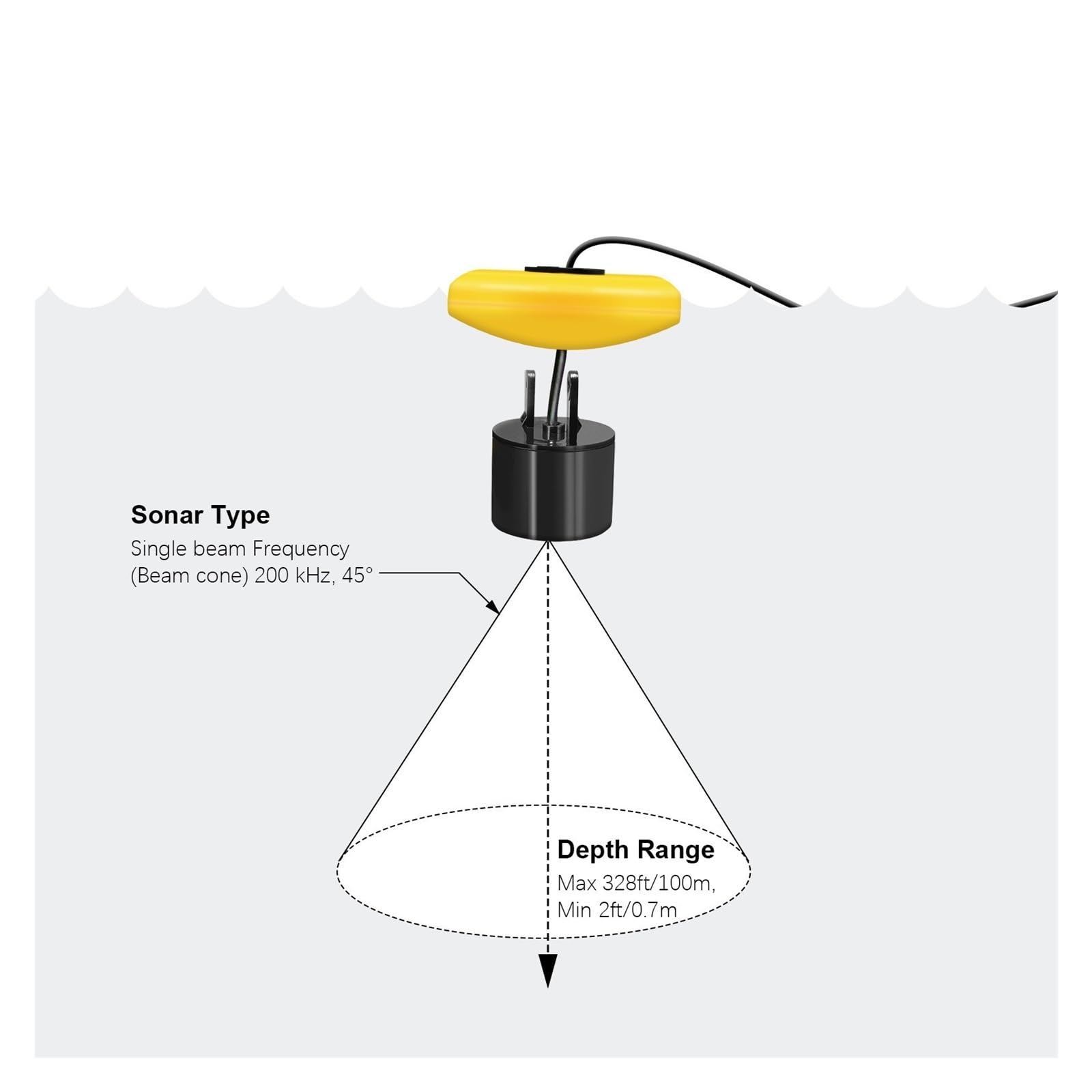 Sonar Fish Finder Sensore wireless ricaricabile Pesca portatile,Alta definizione