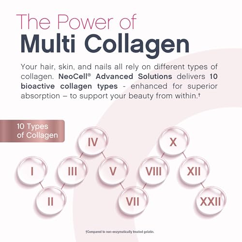 Image of NeoCell Multi Collagen Peptides Powder | 7 oz | 10 Types of Advanced Bio-Peptides | Superior Absorption | Unflavored and Mixes Easily