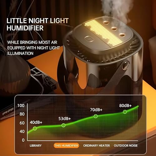 Humidificateurs 4 modes à grande capacité 3L et triple buse - 4