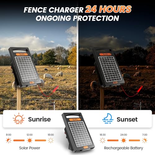 24 Hour Solar Electric Fence Charger, 10 Miles, Up to 10200v Output Range Electric Fence Charger, 0.18J Portable Energizer with Rechargeable Solar Panel for Livestock & Predator Protection