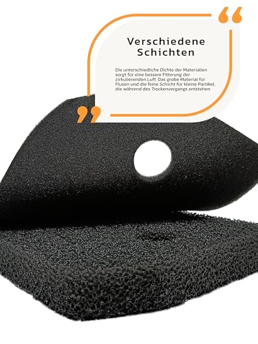 JUMA-Filter für Miele Trockner Ersatzteilnummer: 09854412